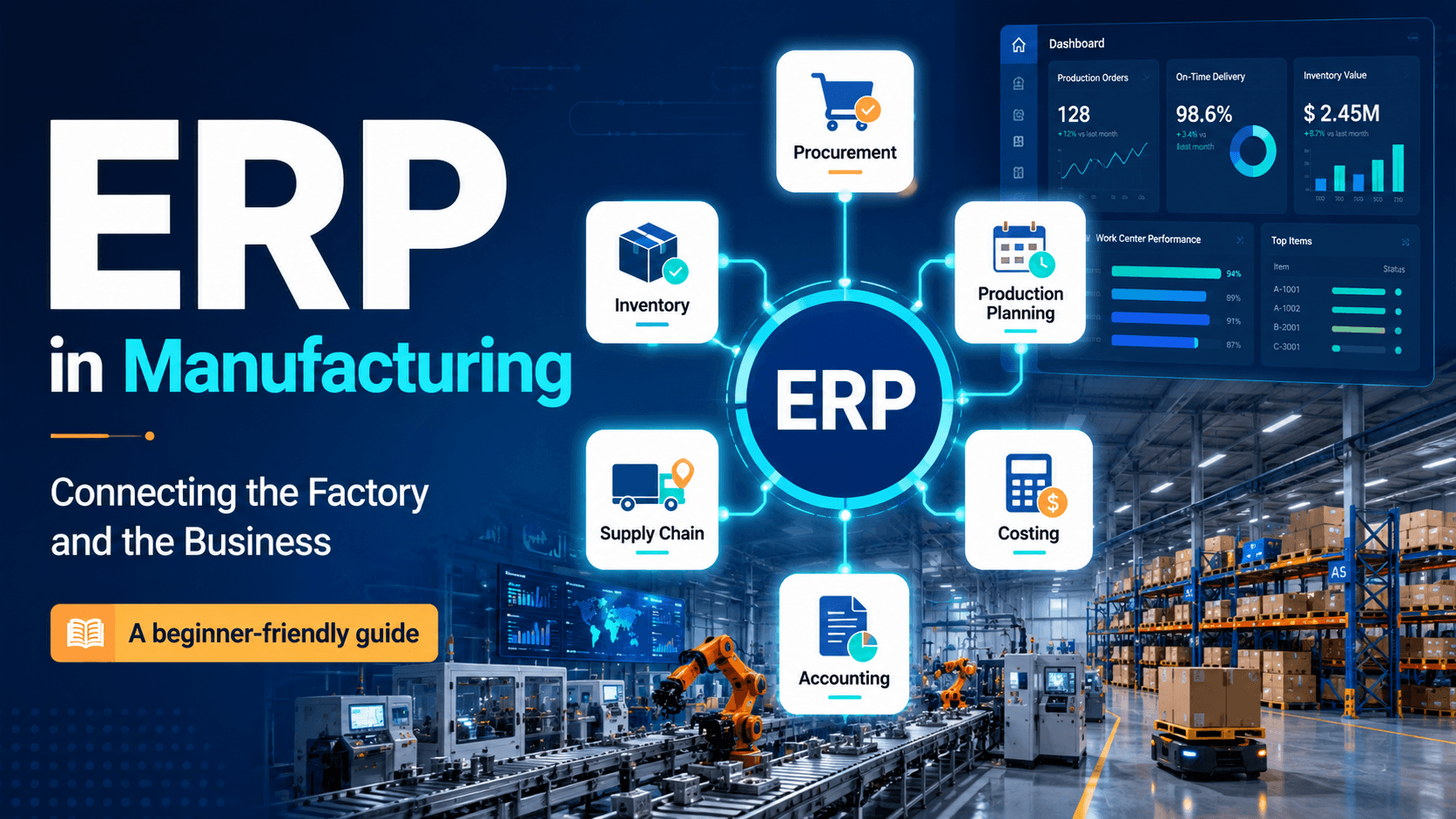 ERP in Manufacturing: The Operating System Behind the Business